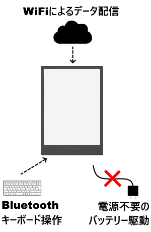 Eps Lite 株式会社クレア Crea Co Ltd