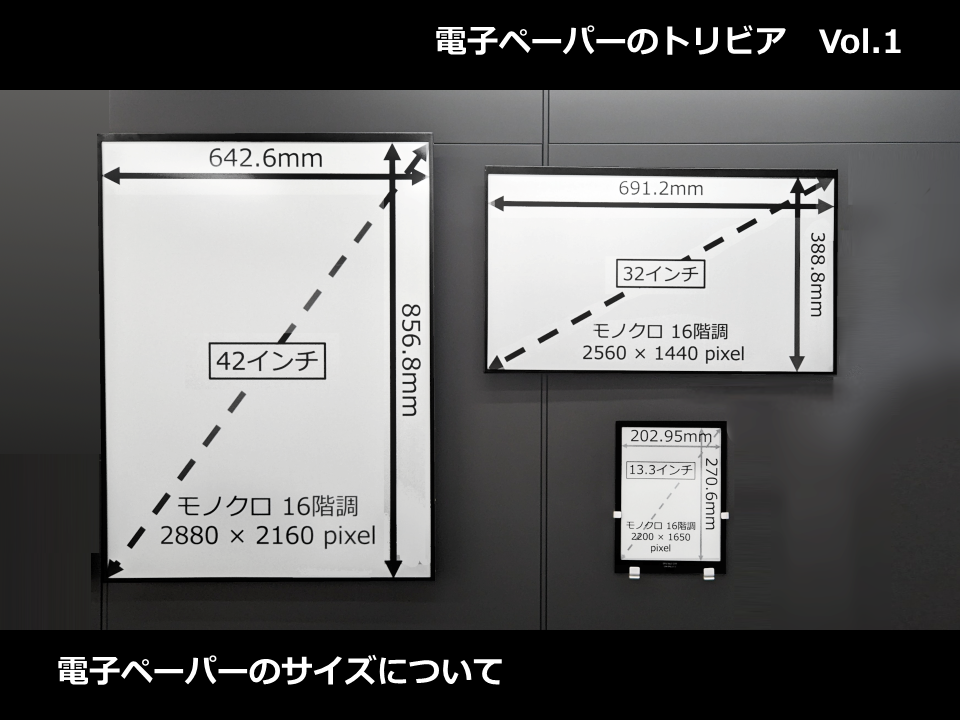 【電子ペーパーのトリビア Vol.1】電子ペーパーのサイズについて