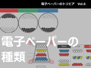 【電子ペーパーのトリビア Vol.6】電子ペーパーのパネル比較