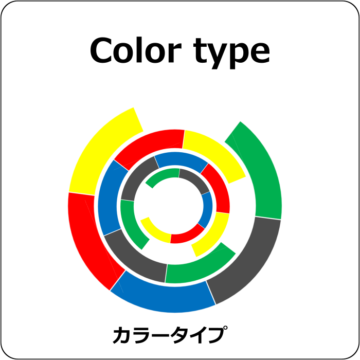 カラー電子ペーパーサイネージ「EPS E-color」　Electric Paper Signage [EPS E-color]
