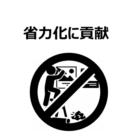 DX化