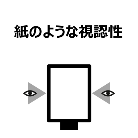 視認性の高さ